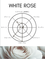 ボディスプレー|ホワイトローズ|10ml