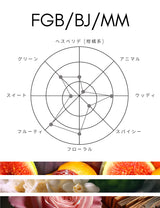 コンパウンド オードトワレ 香水 NO.8【送料無料】