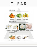 1945 Eau de Toilette | Clear | Perfume [Free Shipping]