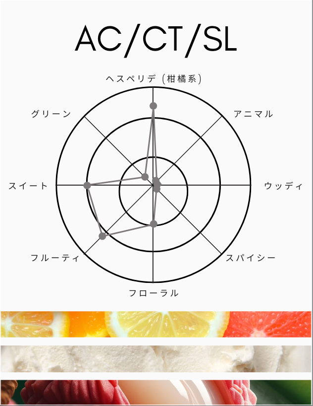 コンパウンド オードトワレ 香水 NO.1【送料無料】 – SHOLAYERED コンパウンド オードトワレ 香水 NO.1【送料無料】 – SHOLAYERED