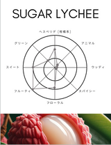 ノンアルコールパフューム ｜シュガーライチ【送料無料】