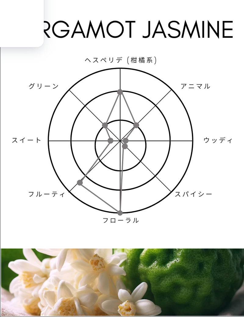 ノンアルコールパフューム |ベルガモットジャスミン【送料無料 ノンアルコールパフューム |ベルガモットジャスミン【送料無料