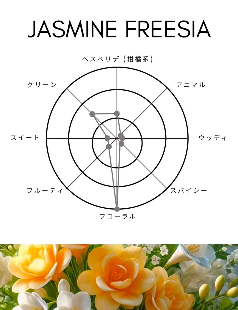 ディフューザー｜ジャスミンフリージア｜500ml【送料無料】